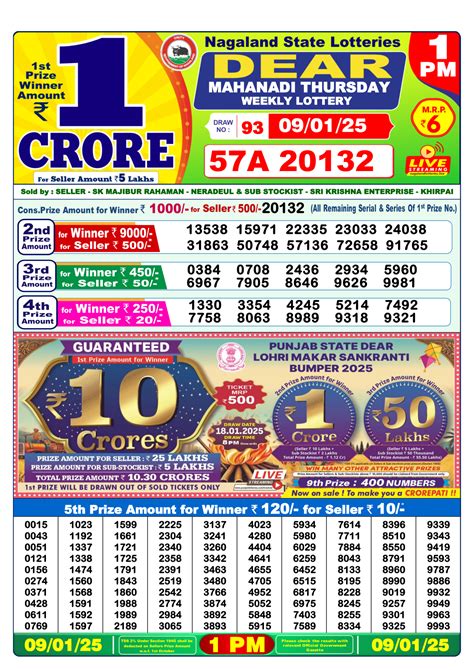 1:00 ke lottery sambad|Lottery Sambad: Daily Results, Winning Result, 1 PM, 6PM, 8 PM.